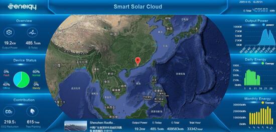 聚焦176GW市场需求，盛能杰能否把握逆变器更换风口？