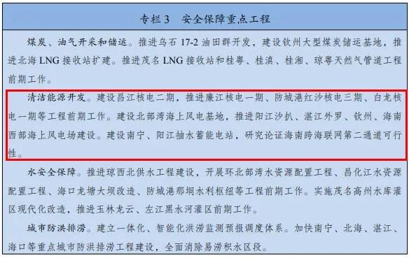 国家发改委：因地制宜发展分布式光伏和分散式风电！