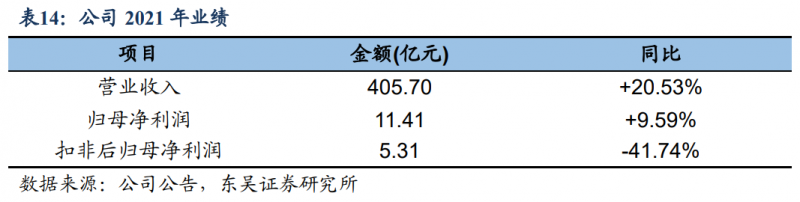 【深度】晶科能源：技术布局追星赶月，渠道品牌厚积薄发