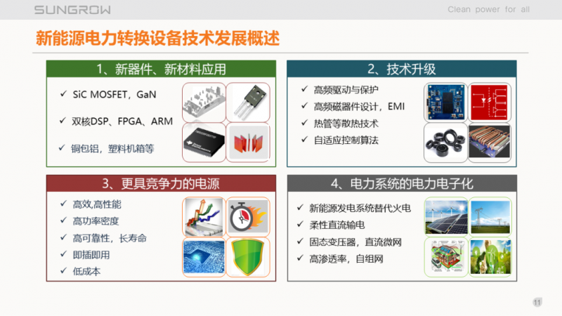 阳光电源赵为：智慧零碳解决方案助力实现双碳目标！