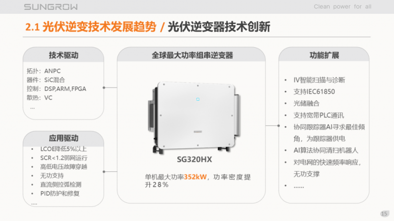 阳光电源赵为：智慧零碳解决方案助力实现双碳目标！