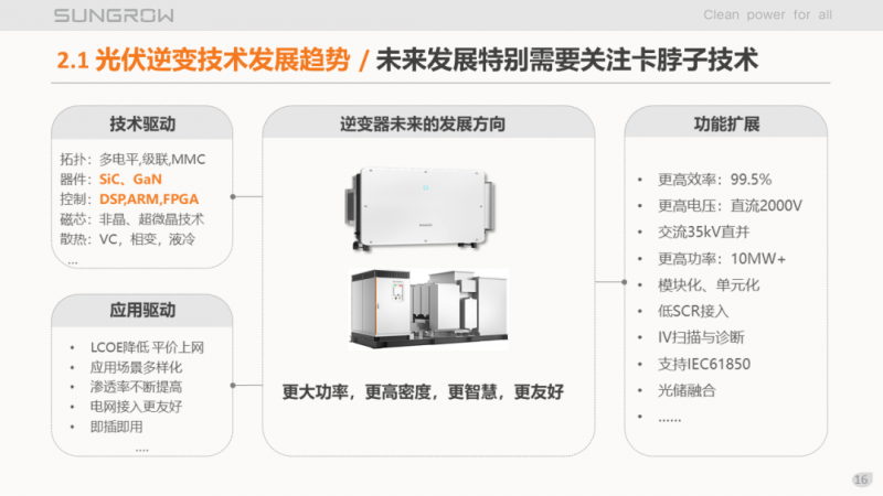 阳光电源赵为：智慧零碳解决方案助力实现双碳目标！