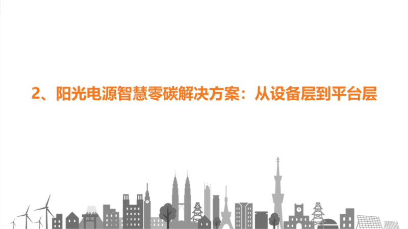 阳光电源赵为：智慧零碳解决方案助力实现双碳目标！