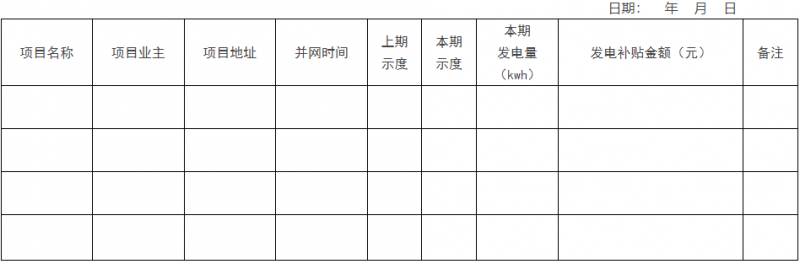 0.1元/千瓦时，连补2年！浙江瑞安公开分布式光伏补贴政策