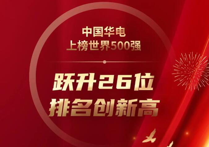 第326位!中国华电刷新世界500强最好成绩