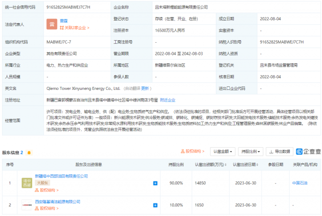 中国石油、隆基投资成立能源公司