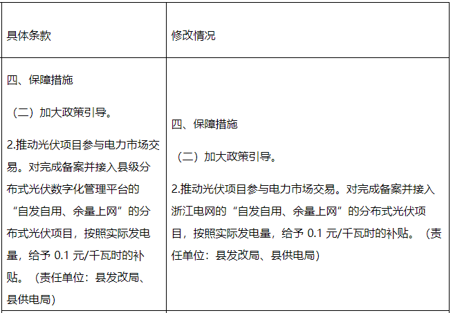 企业微信截图_20221102090756.png