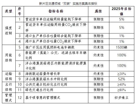 企业微信截图_20221221110355.png