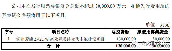 爱康拟募资不超3亿元用于2.42GW异质结电池项目