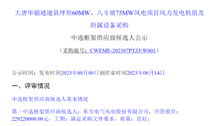 东方风电拟中标135MW风电项目