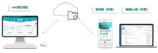 国网河南电力公司开拓创新 快报表助力基层办公智慧又高效