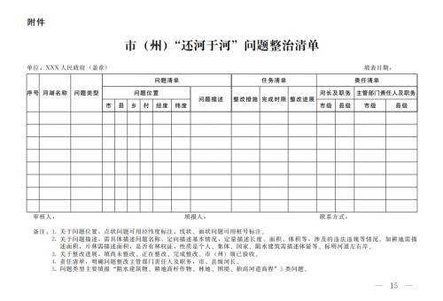 吉林: 对河道管理范围内光伏电站依法依规实施分类处置