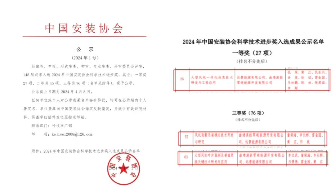 国家电投云南国际多项成果获中国安装协会科学技术进步奖