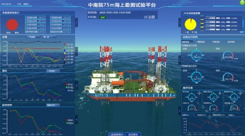国内数智化程度最高、集成功能最全的海上勘测试验平台开展首次作业